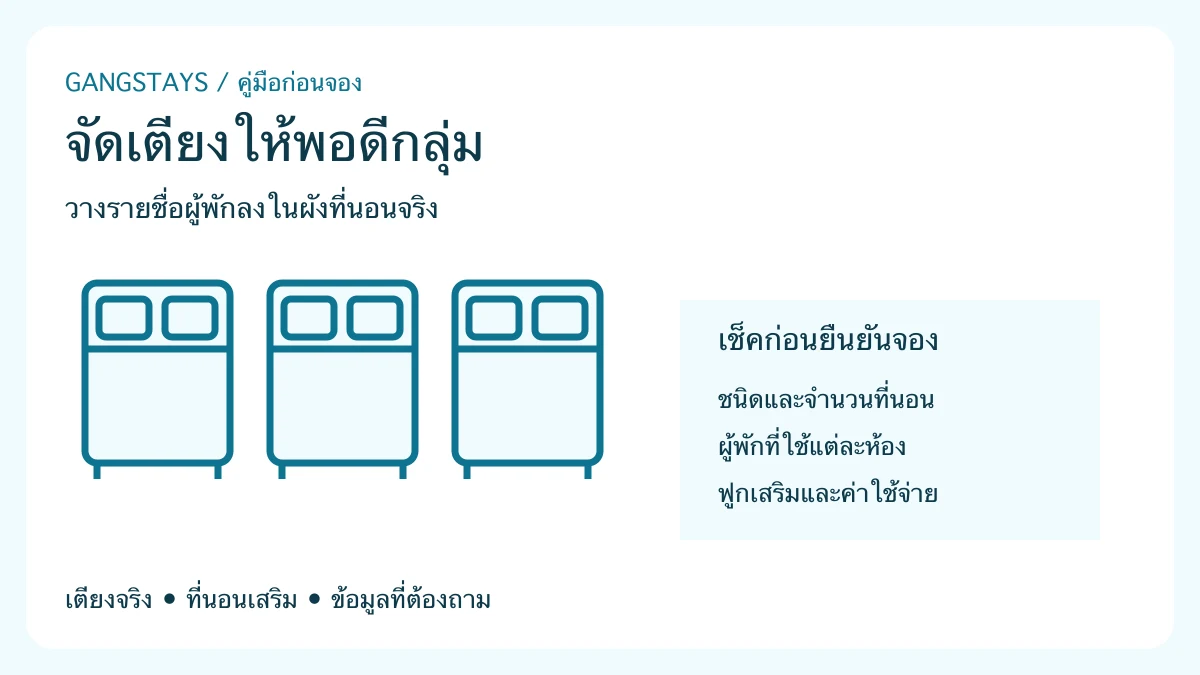 ภาพประกอบการจัดเตียงพูลวิลล่า พร้อมรายการข้อมูลที่ควรยืนยันก่อนจอง