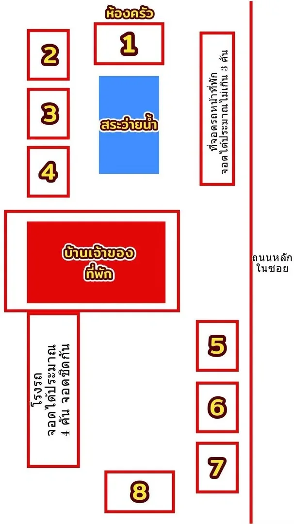 PP First เอนตัว รูปที่ 17